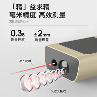 光衍激光测距仪手持红外线电子迷你高精度电子尺测量室内外量房仪