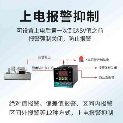 TO-KY东0崎AI2084-RB10 AI28-6-RB0 AI208-7-RB10温控器温1控表 电子元器件市场 连接器 原图主图