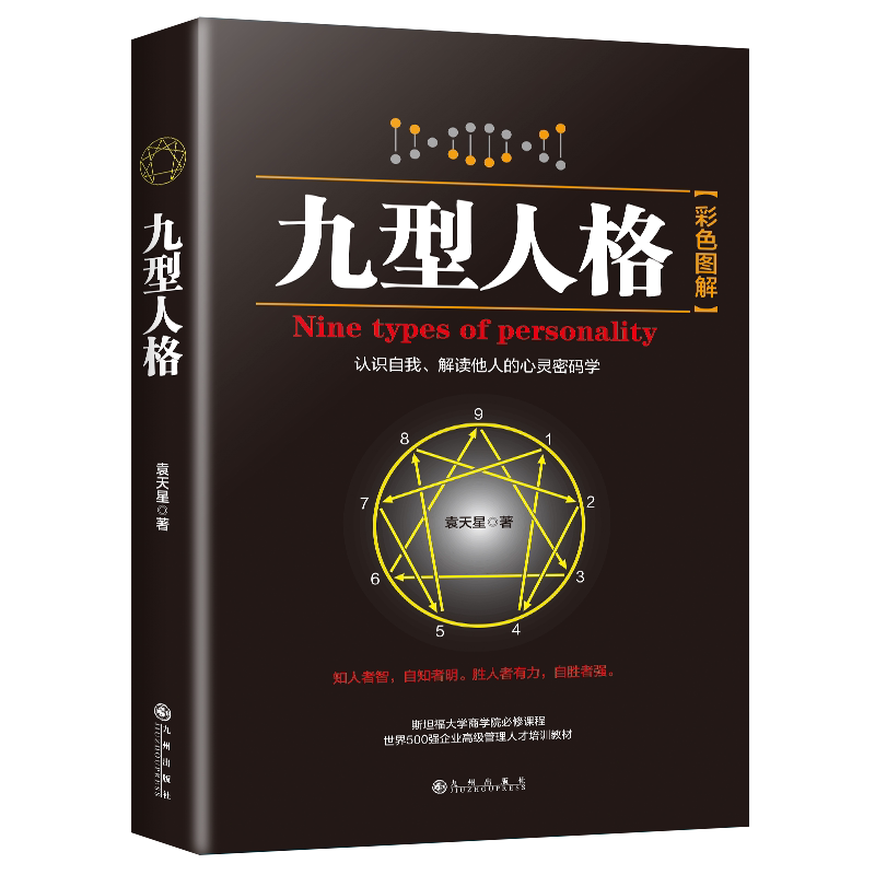 微表情心理学读心术人际交往