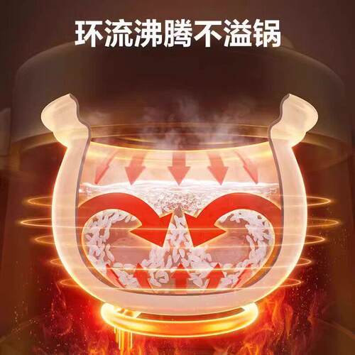苏.泊尔电压力锅小型家用压锅2-3人多功能自动饭锅SY-23YC2318Q