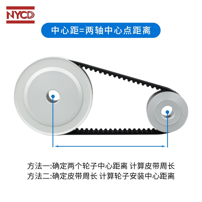 速发S5M50齿同步轮 槽宽22 型 轮 50S5M200-A 同步带轮