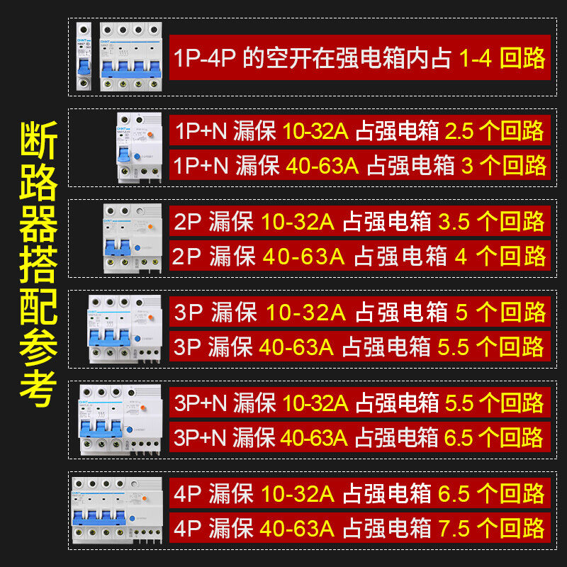 速发PZ配电8电箱12家用18盒空开20明装0暗装空气开关回路4箱明装-