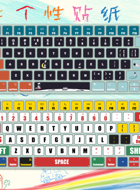 适用于iMac苹果一体机2021款妙控键盘贴纸A2449 A2450按键贴卡通装饰女生简约粉色字母撞色mac os系统快捷键