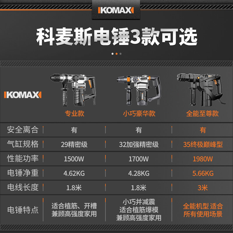 极速电锤钻电镐电钻m大功率冲击钻工业级混凝土两用电动工具家用,农机/农具/农膜,播种栽苗器/地膜机,淘宝优惠券,粉丝福利购,淘宝优惠卷