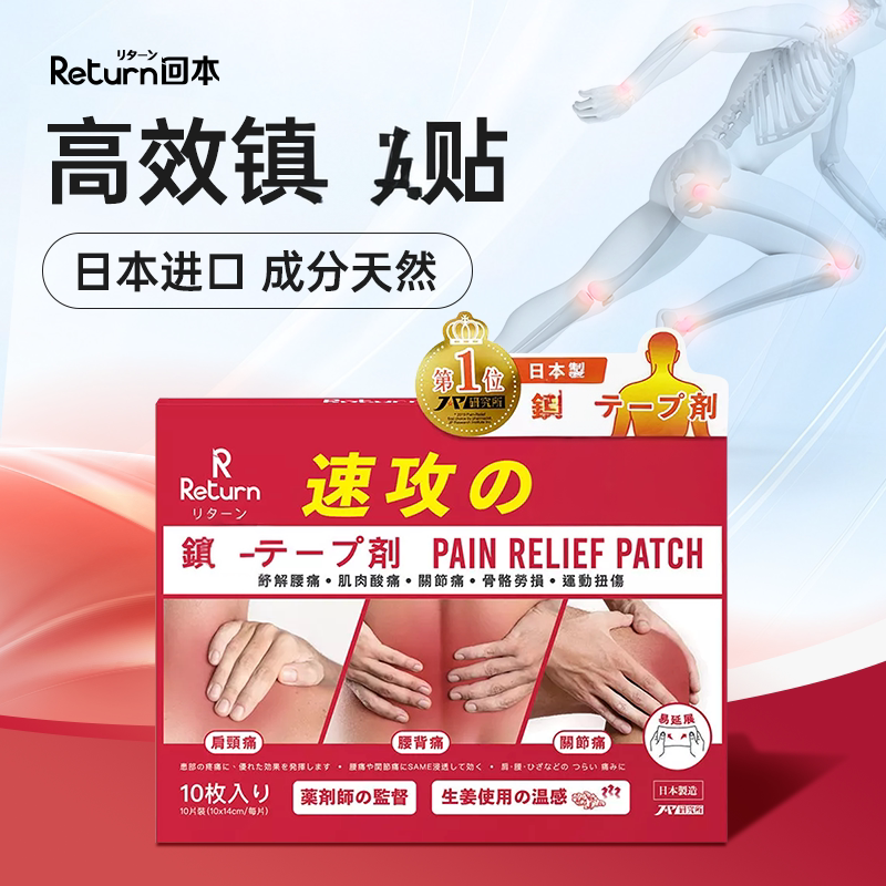 RETURN回本速攻貼10片图片