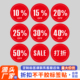 折扣贴标服装 打折标签贴纸折扣数圆形不干胶价格贴价格折扣标签