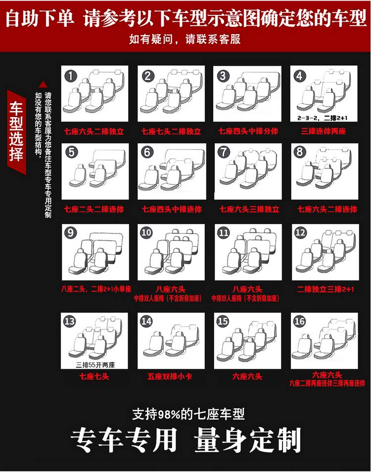 gl8座套别克汽车专用全包七座陆尊7新款25s全皮革四季GL8座垫套