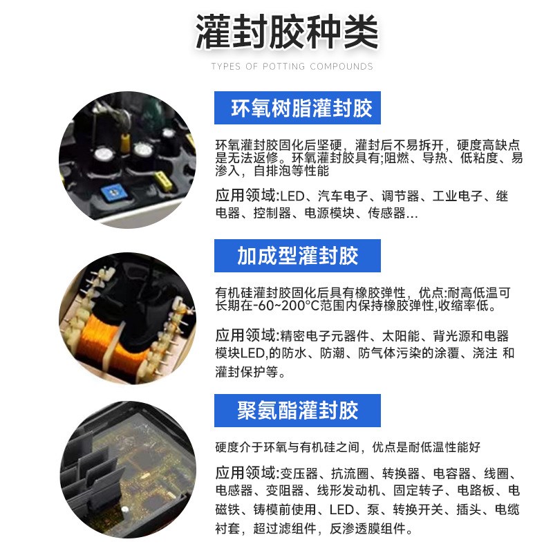 速发加成型灌封胶1:1黑灰色密封胶防水耐热电子元器件电路绝缘胶