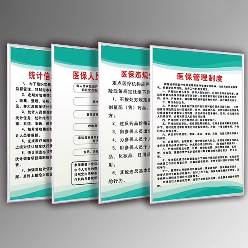 速发新版诊所医保管理制度医保人员就诊流程违规处理墙贴医保政策