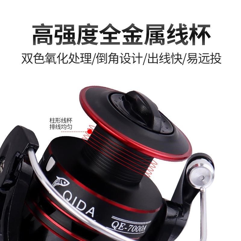 纺车轮路c亚专用全金属线杯海竿轮远投轮矶钓轮筏钓轮渔线轮渔具