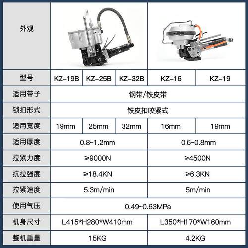 //分体式气动钢带打包机铁皮捆扎机拉紧器气动打包机