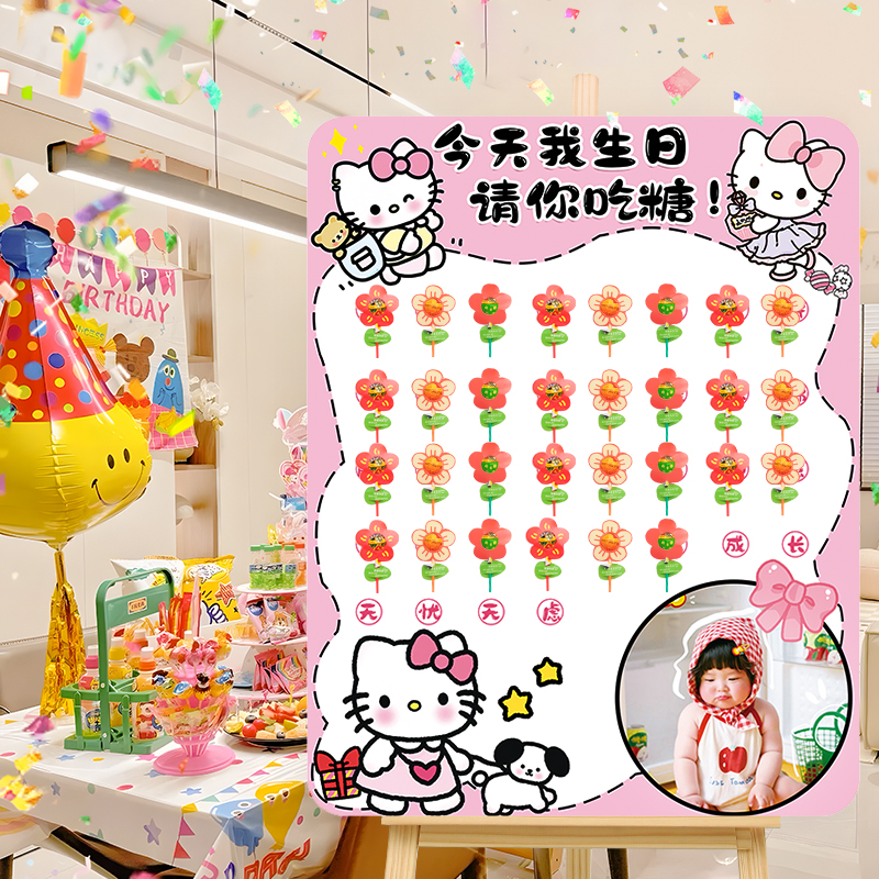 请你吃糖kt板男女孩迎宾牌宝宝百日宴满月周岁生日布置库洛米装饰