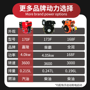 柴油灰斗车工地建筑拉砂翻斗三轮车可拆平板车三开门手推车