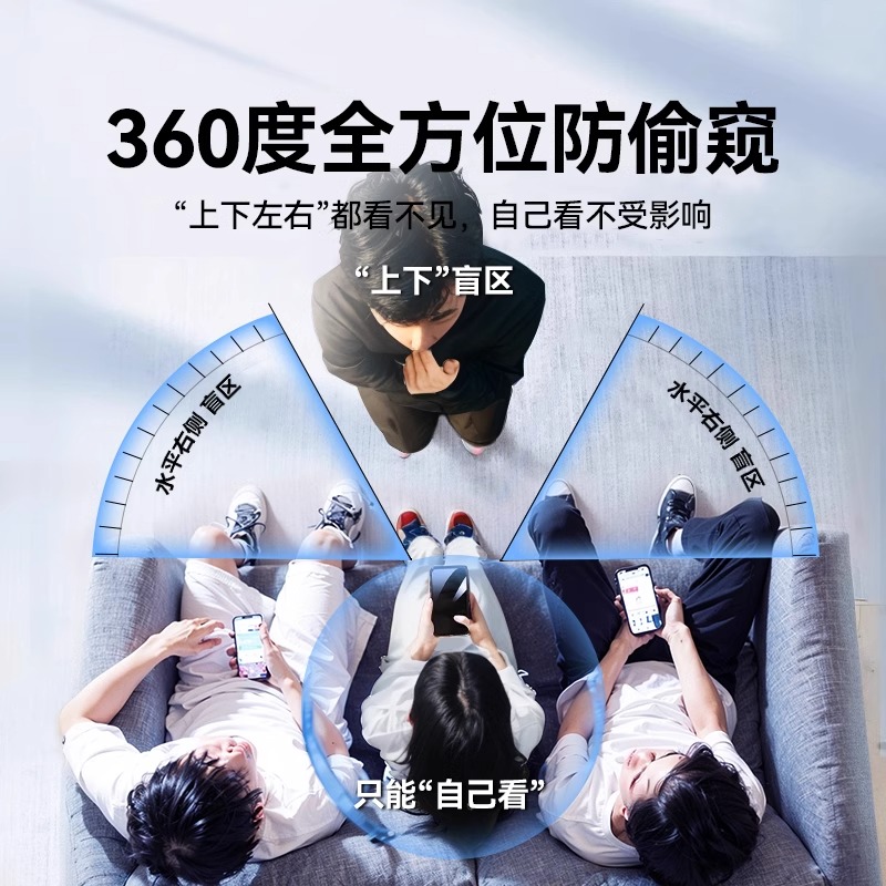适用苹果14防窥钢化膜防爆高清