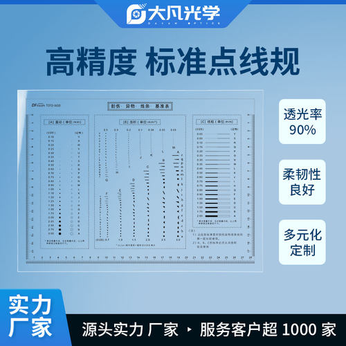 污点卡标准点线规比对卡片A4外观检验规刮伤检查基准表电子厂检用