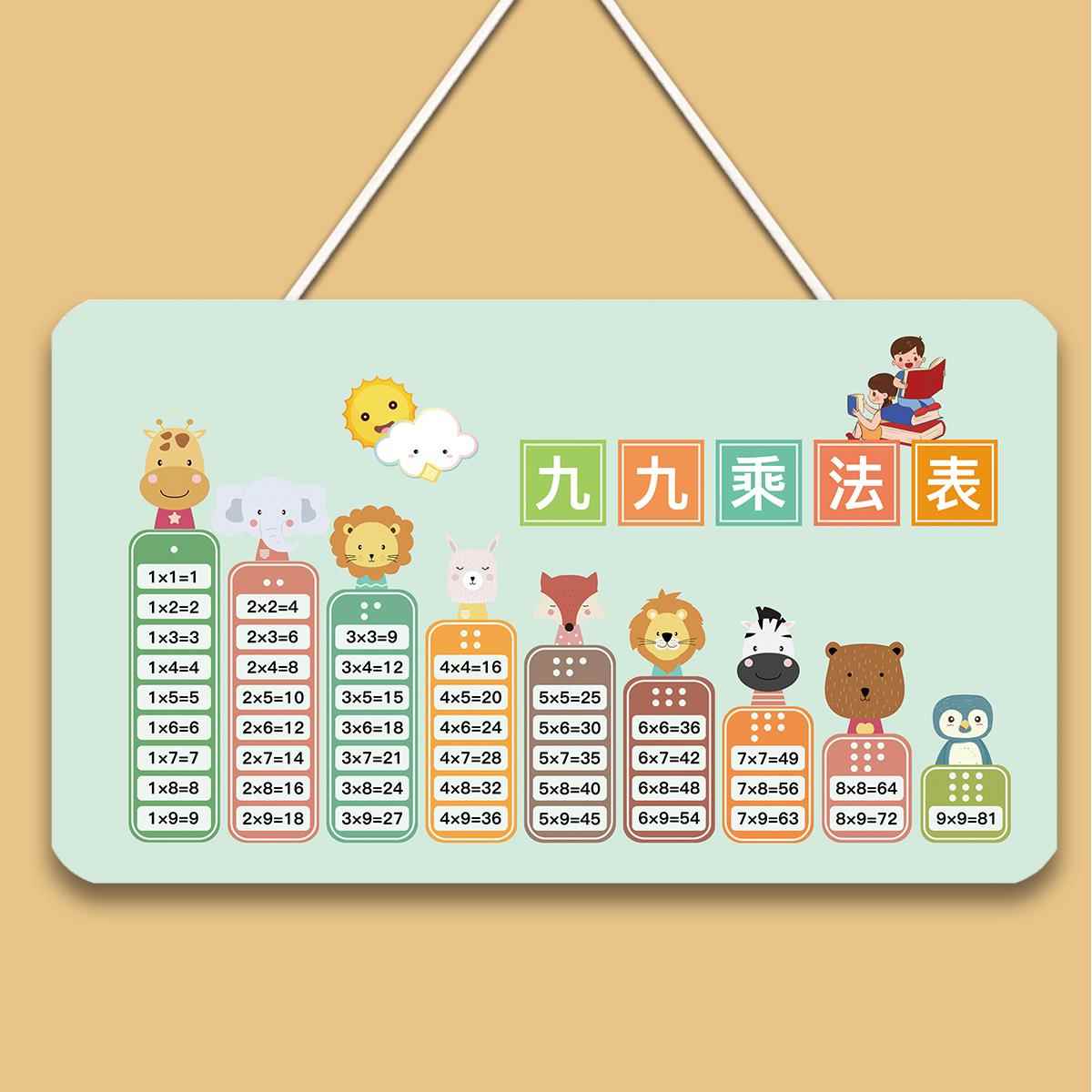 速发乘除法口诀表教具启蒙挂墙混合运算大九九数学儿童防水自粘墙