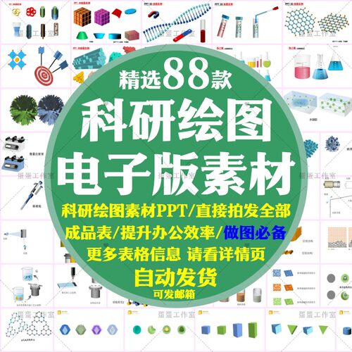 2026PPT科研绘图素材化学纳米材料电池实验器材流程图电子版模板