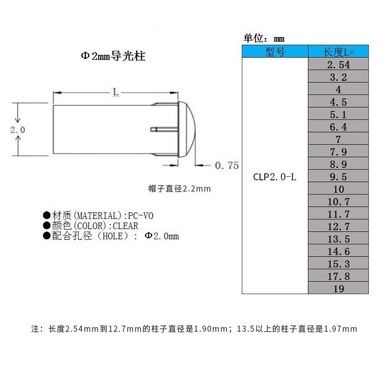 CLP2.0mm孔径导光柱圆头带卡愣2