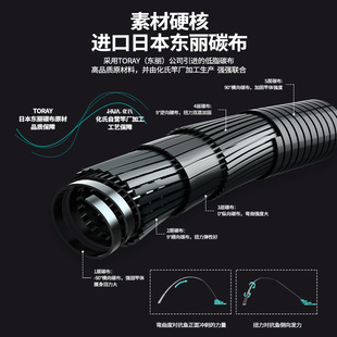 名伦鱼竿旗舰一味EX鱼竿手竿超轻钓鱼竿台钓竿轻量综合竿钓竿鲫鲤