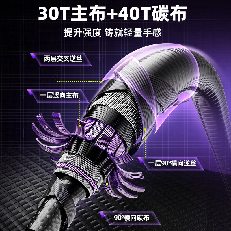 名伦鱼竿旗舰神龙鲤二代鲢鳙轻量大物竿鱼竿手杆超轻超硬碳素钓鱼