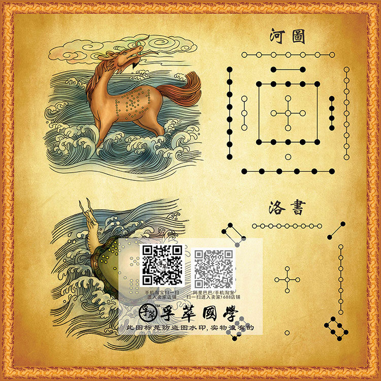 彩色龙马神龟河图洛书图周易经知识学习太极八卦星宿图玄关装饰画