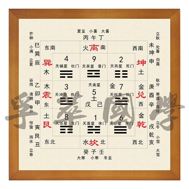 九宫太极图办公室书房装饰挂画