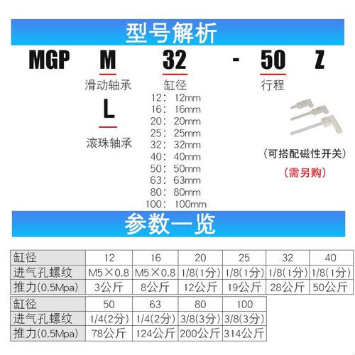 SMC三杆MGPL63三轴气缸MGPM12-16-20-25-10-32-40-50-75-100-125Z