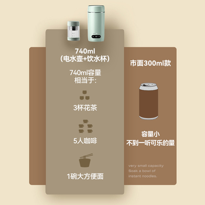 浦美泰便携式电热杯316不锈钢迷你烧水壶可调温恒温水壶