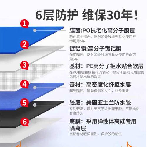 防水材料屋顶补漏瓦片房顶卷材免火烤强力自粘堵漏隔音隔热胶带贴