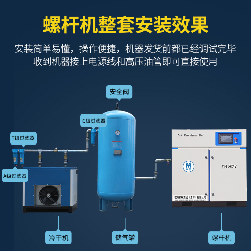 苏州永莹牌激光切割螺杆式空压机7.5 11 22kw装套厂家