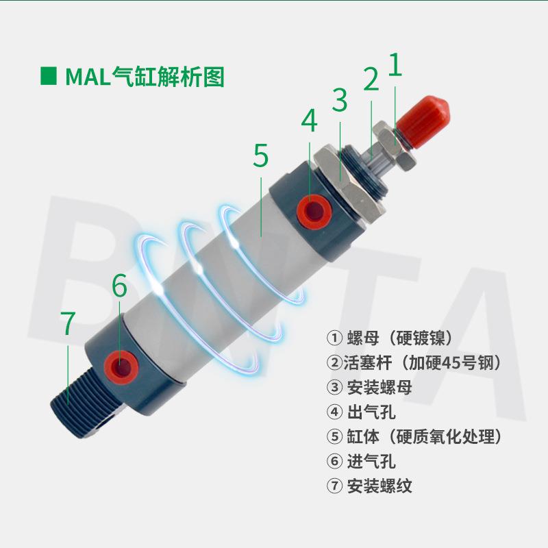 亚德客型铝合金迷你气缸MAL40*25 50 75 100 125 150 200 300CA-S