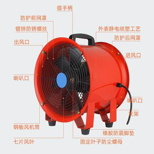 STF-S手提式轴流风机便携移动式工地井道换气通风机通风设备