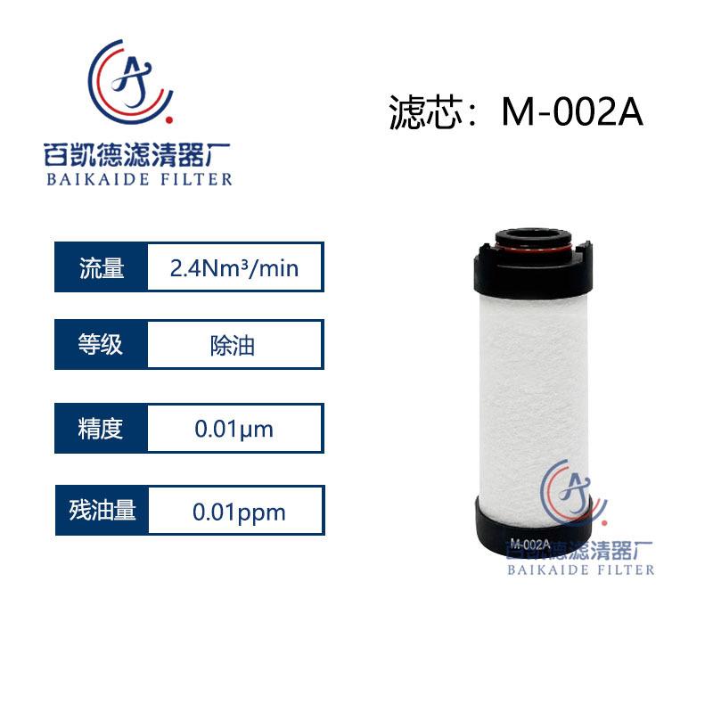 16公斤激光切割冷干机原装精密滤芯M-002C M-002T M-002A M-002F