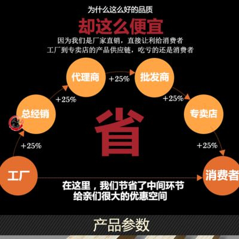 木线条 实木ff 平板线 封边 装饰线条 边框 中式背景墙门套原木
