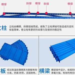 直销仓库货架中型重型仓储家用多层置物架轻型货架子储物展示铁架