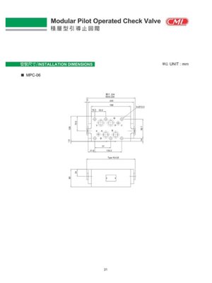 销CML台湾全懋止回阀MPC03A2 MPC03B2  MPC03B1