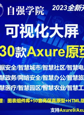 Axure9/10大数据可视化大屏智慧城市政务园区旅游高保真原型模板