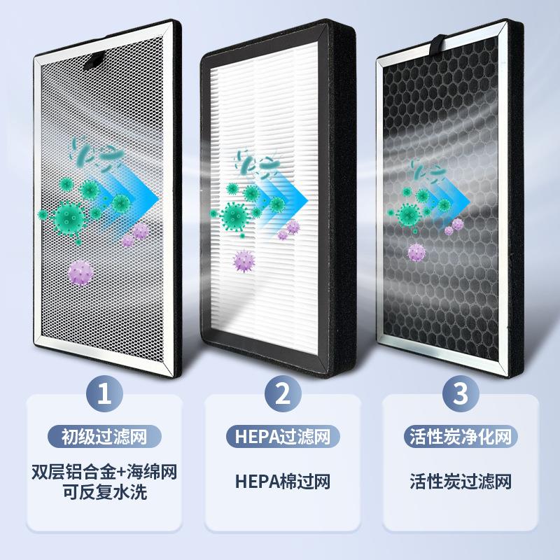 新风系统室内空气净化箱过滤器PM2.5前置除尘净化器过滤箱带滤芯