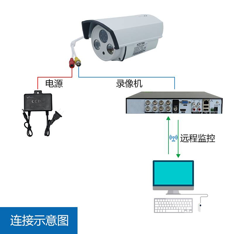 1200线监控摄像头高清红外阵列摄像机夜视防水探头 模拟摄像头