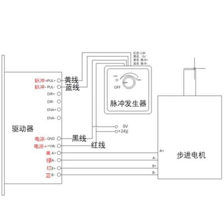 步进电机控制器脉冲发生器 调速器20KHZ旋钮旋转电机测试速度快慢