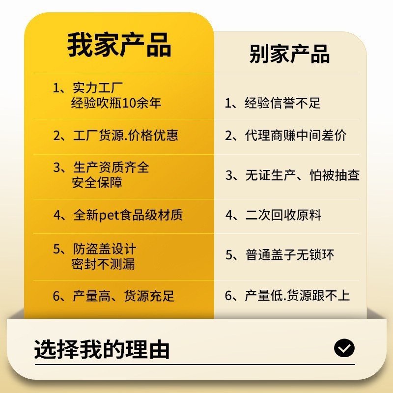 300ml一次性凉茶瓶子食品级pet塑料透明带盖标签打包中草药空瓶图片
