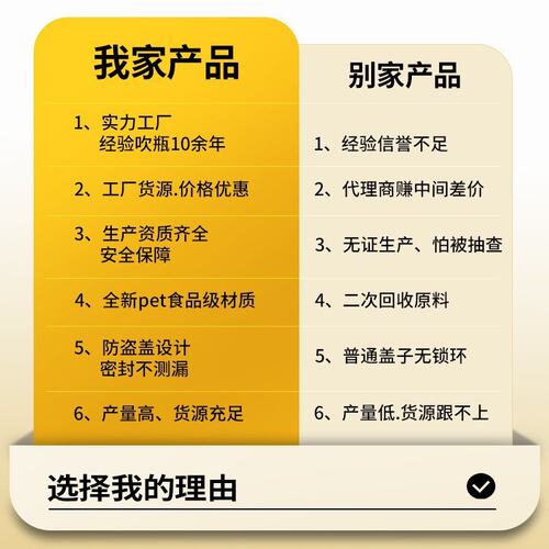 300ml一次性凉茶瓶子食品级pet塑料透明带盖标签打包中草药空瓶