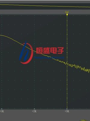 定制低通滤波器 高通 有源可调滤波器 10HZ1MHZ 5个品种 接受定制