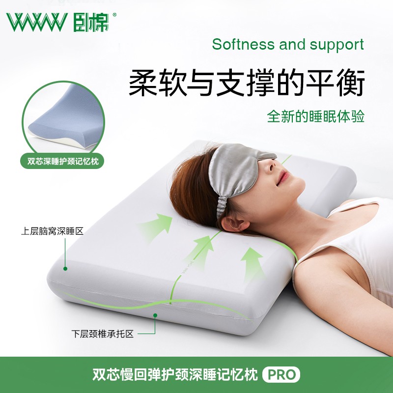 WWW护颈慢回弹A类成人儿童枕头零压深睡记忆枕pro助睡眠好物 乐贝