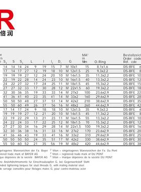 供应EMB接头 可调向带锁紧螺母45度角接头