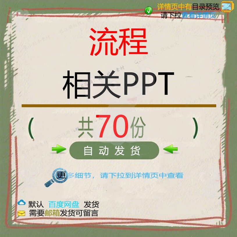 流程相关PPT 处理诊治感染分析急性常见患者应急病例儿童急救