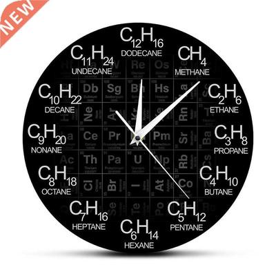 Periodic Table of Elements Chemistry Wall Clock Chemical For