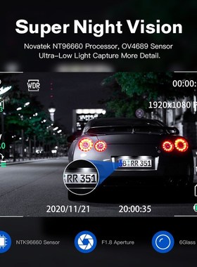 Updated AZDOME GS63H Dash Cam 4K Built in WiFi GPS Car Dash