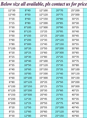 Copper Sheet 5*50*100mm C11000 ISO Cu-EP CW004A E-Cu58 Plate