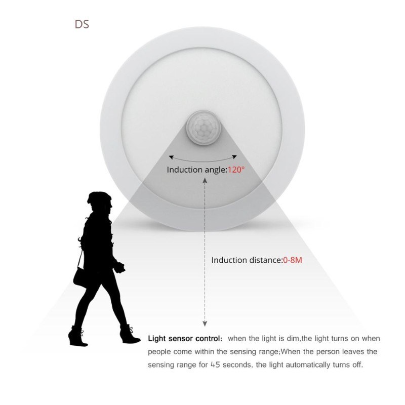 3W/6W/12W/18W Motion Sensor PIR LED Ceiling light Surface M